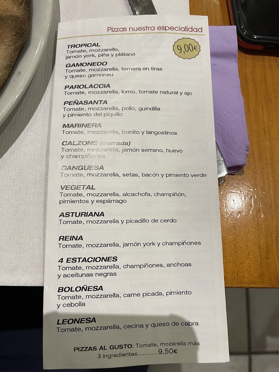 Menu Pizzeria La Parolaccia-1